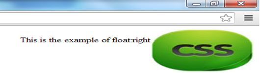 example of float:right