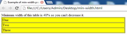 example of min-width