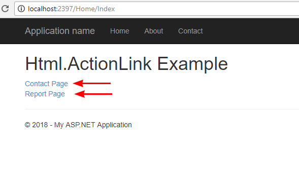 Html.ActionLink
