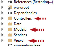mvcexplorer