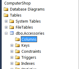 Delete Table